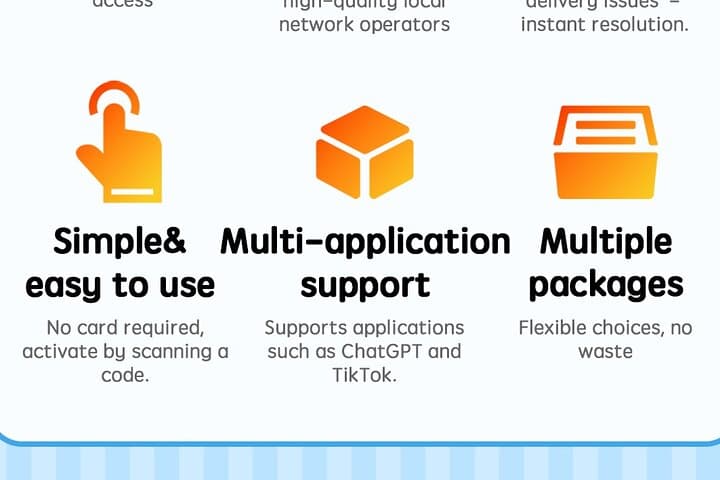 eSIM for Europe 41 counties | France, Italy, Spain, UK, etc.