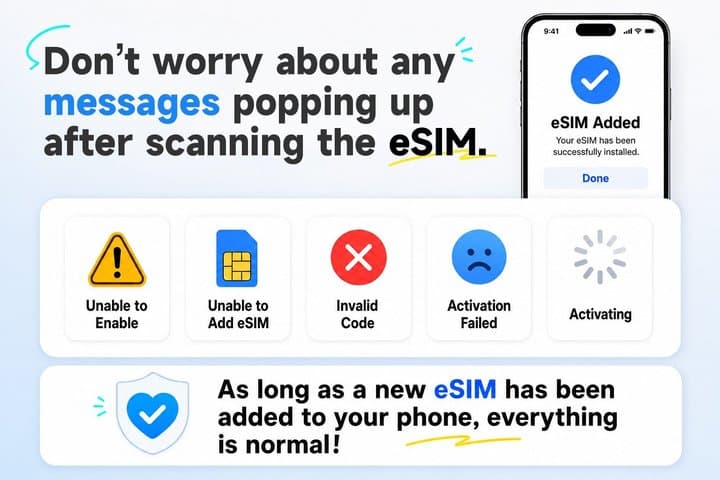 eSIM for Europe 41 countries | France, Italy, Spain, UK, etc.