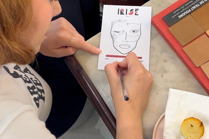 Face chart