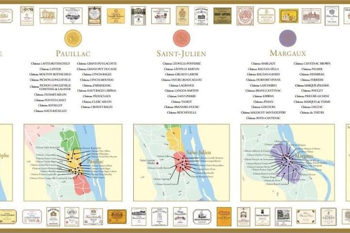 Bordeaux Private Wine Tours at Left Bank Medoc