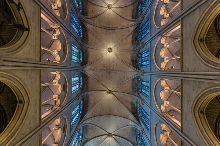 Paris Notre-Dame Tour with Scheduled Group Access