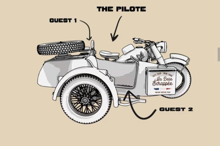 Marseille : 2-Hour Sidecar Sightseeing Tour